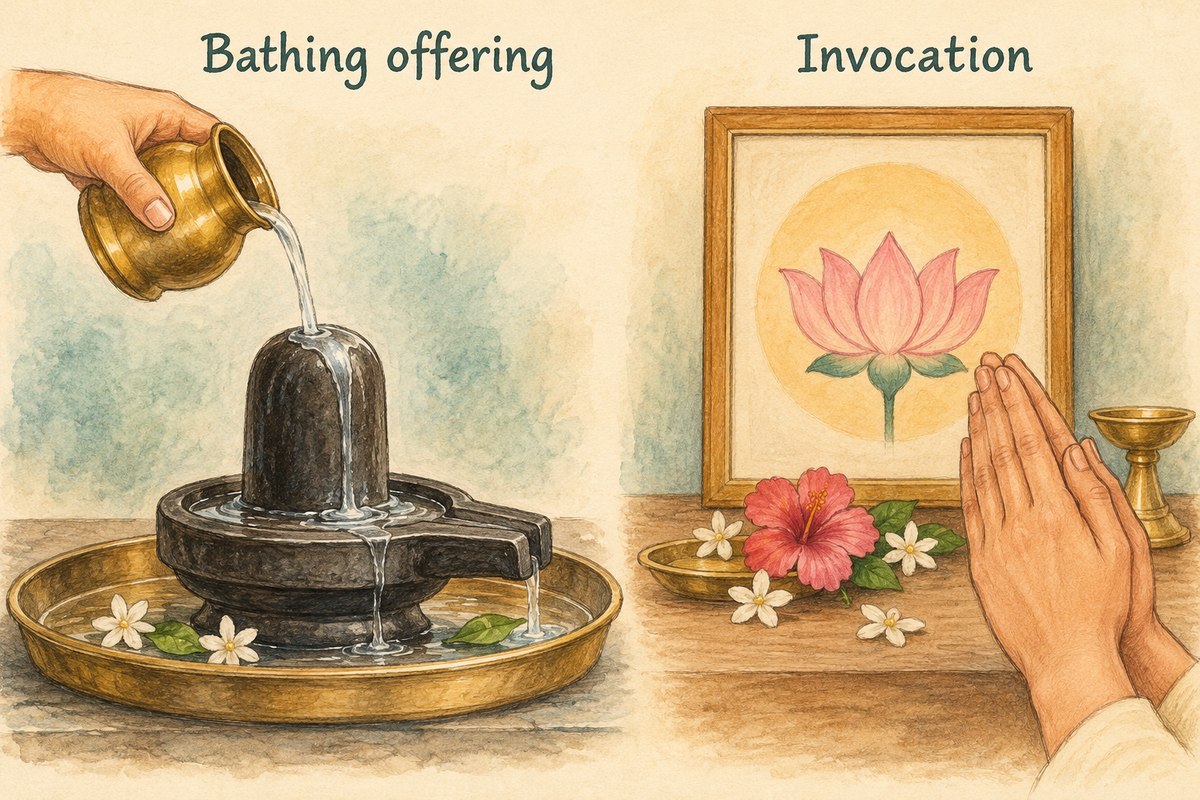 Two illustrative scenes distinguish a water offering over a Shiva lingam from folded hands before a lotus symbol.