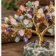 Mixed Gemstone Tree chip and wire branch detail