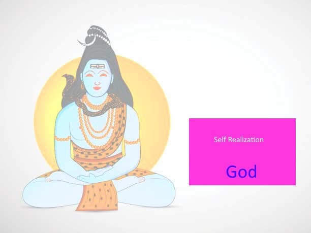 Self realisation to god